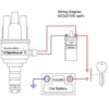Allumeur électronique 123 IGNITION pour Porsche 911 (1972-1977)
