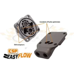 Pompe à huile gros débit CSP "EasyFlow 26mm" entrée / sortie pour moteur T1 ->71 avec AAC 3 Rivets