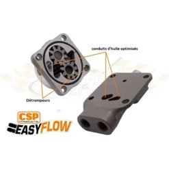 Pompe à huile gros débit CSP "EasyFlow 30mm" entrée / sortie avec soupape de de surpression pour moteur T1 ->71 avec AAC 3 Rivets