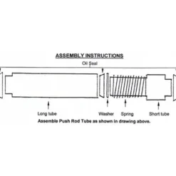 Tube enveloppe à ressort pour moteur Type 1